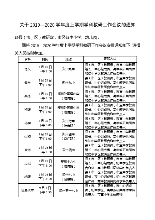 关于2019—2020学年度上学期学科教研工作会议的通知【模板】