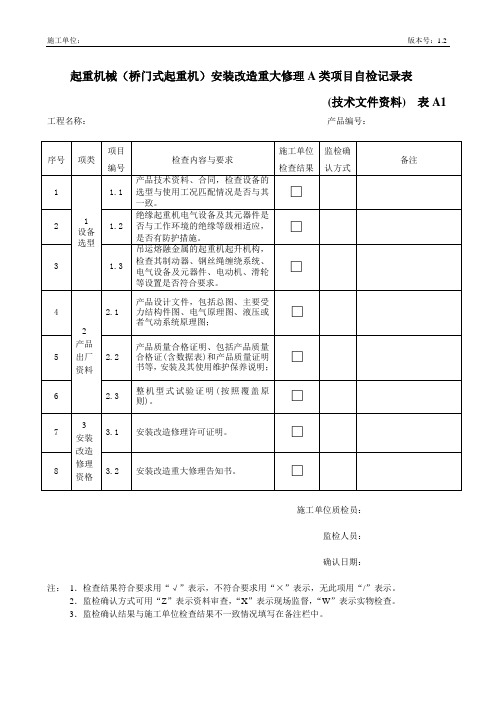 AB表(桥门式起重机)