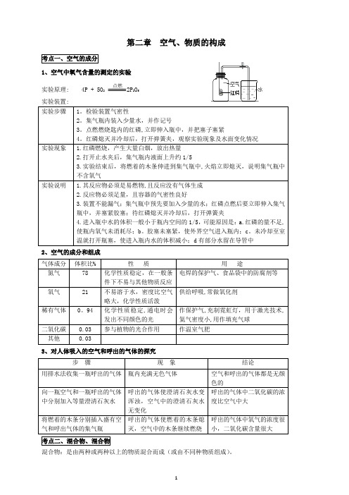 科粤版九年级化学上册各单元复习提纲