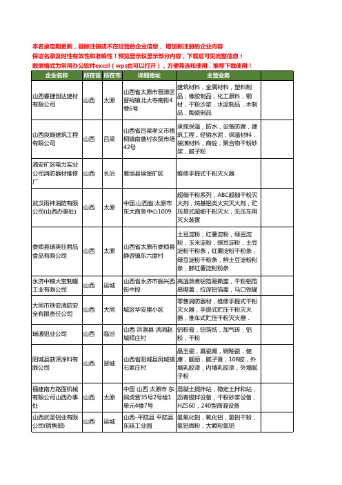 新版山西省干粉工商企业公司商家名录名单联系方式大全30家