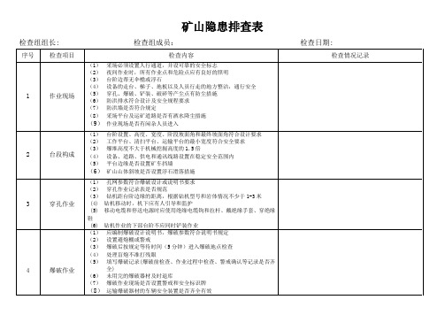 矿山安全检查表