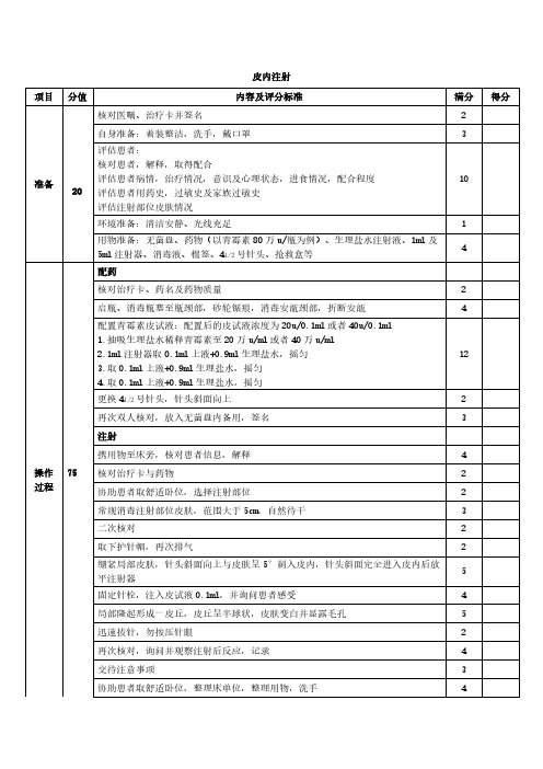 皮内注射评分标准