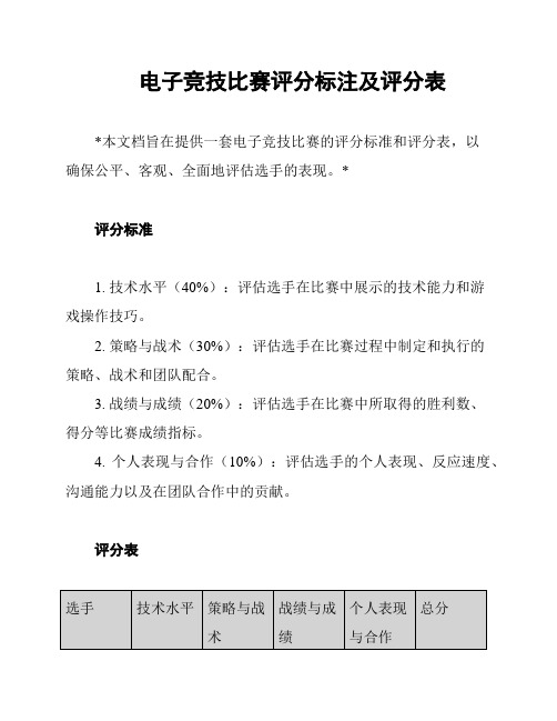 电子竞技比赛评分标注及评分表