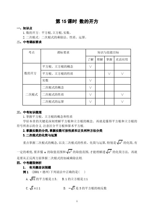 初中数学专题复习数的开方(含答案)