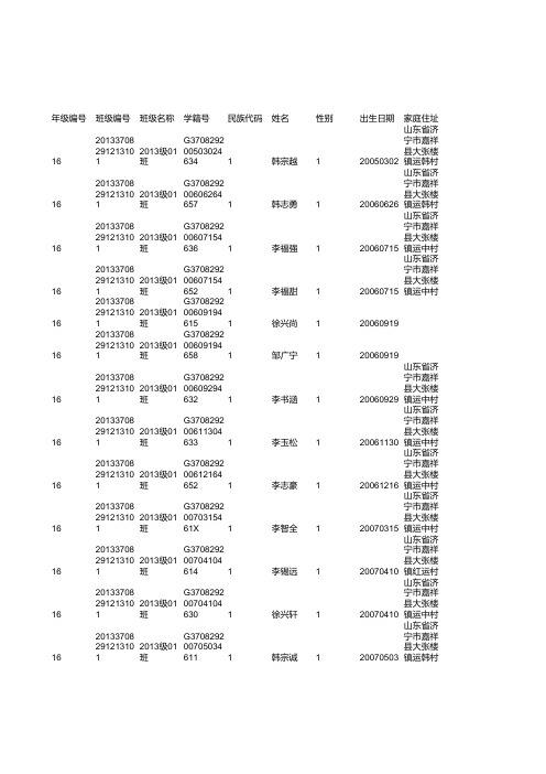 六年级体测数据模板_20181225085514