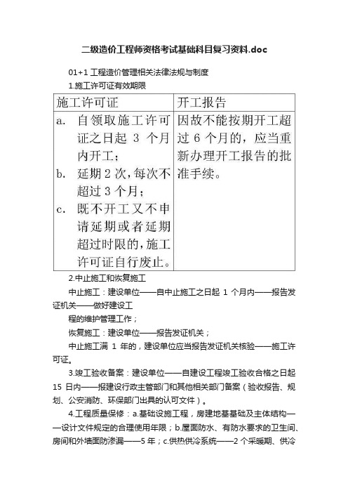 二级造价工程师资格考试基础科目复习资料.doc