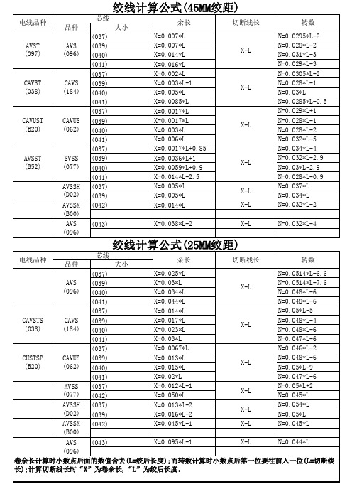 绞线计算公式