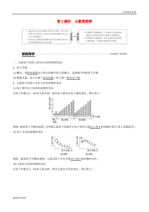 2018-2019版高中化学 专题1 微观结构与物质的多样性 第一单元 原子核外电子排布与元素周期律 