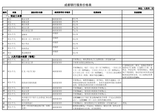 成都银行服务价格表