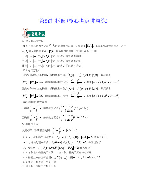 2022上海高二数学考试满分攻略(沪教版2020第一册)第8讲 椭圆(核心考点讲与练)解析