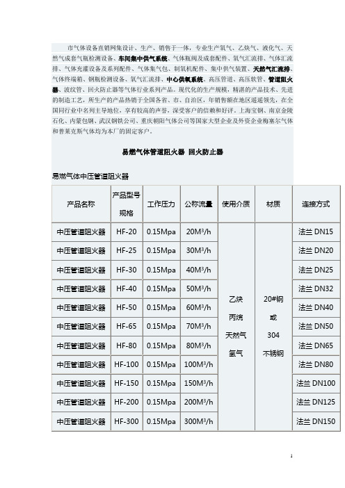 易燃气体管道阻火器 回火防止器 产品推介资料