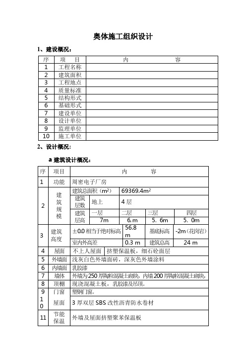 奥体施工组织设计