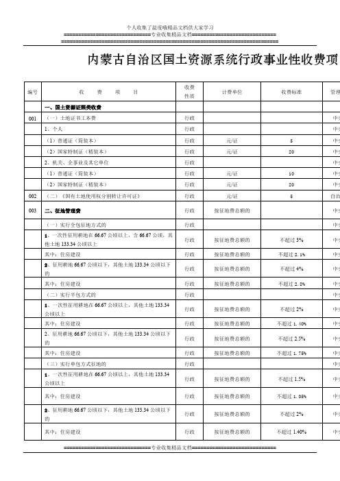 内蒙古自治区国土资源系统行政事业性收费项目标准