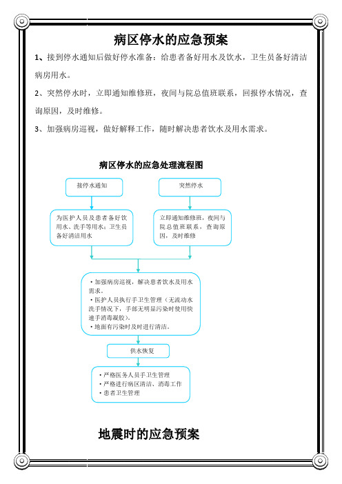 (完整版)医院停水、停电、地震、火灾应急预案及处理程序流程图