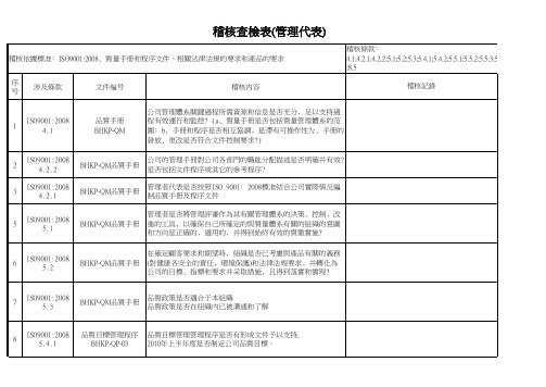 稽核查检表(管理者代表)