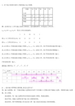 公路施工组织设计试题及答案