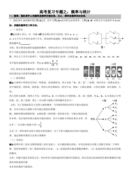 高考数学概率与统计部分知识点梳理(DOC)