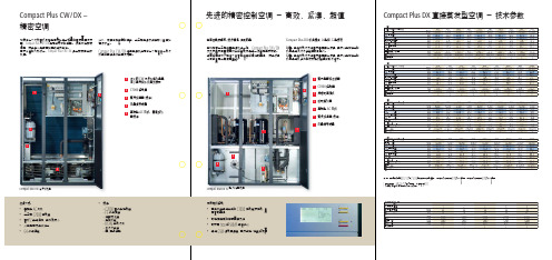 STULZ CompactPlus样本