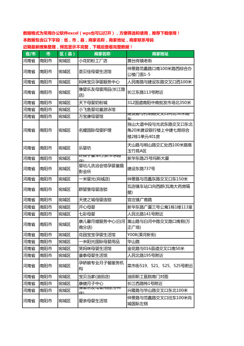 2020新版河南省南阳市宛城区月子服务工商企业公司商家名录名单黄页联系号码地址大全119家