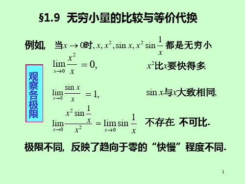 《微积分》(上下册) 教学课件 01.第1章 函数、极限、连续 高等数学第一章第9-10节