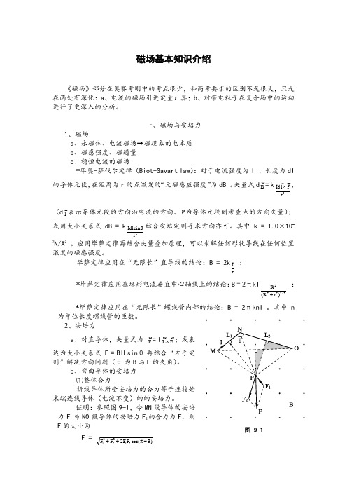 高中物理竞赛讲义-磁场基本知识介绍讲解