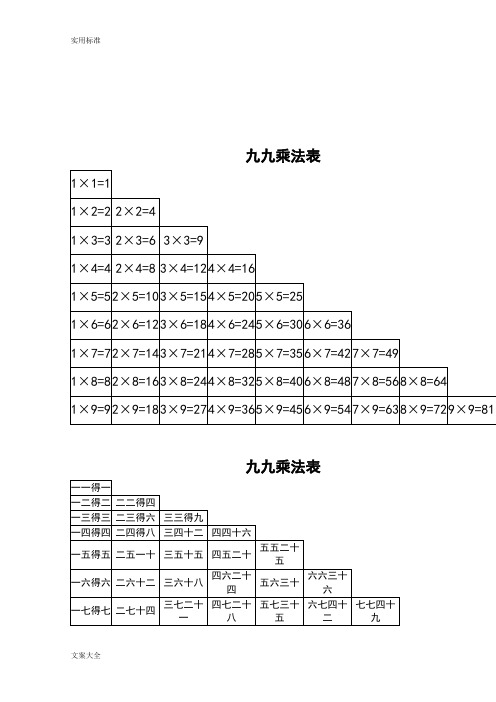 二年级乘法口诀口算题口决表学习每日一练测试