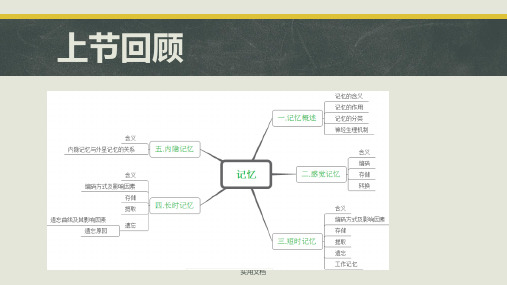 普通心理学 第七章 思维