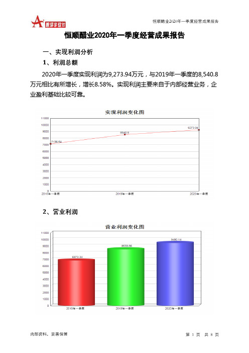 恒顺醋业2020年一季度经营成果报告