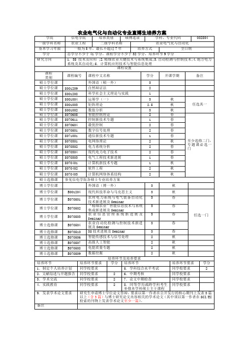 农业电气化与自动化专业直博生培养方案