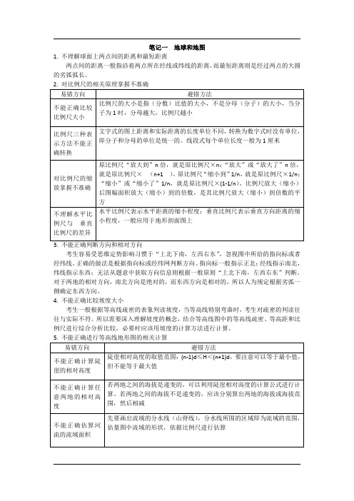 高中地理易错知识清单