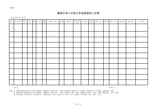 人才库汇总表