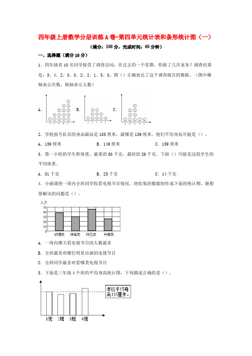 【单元AB卷】四年级上册数学分层训练A卷-第四单元 统计表和条形统计图(一)(单元测试)