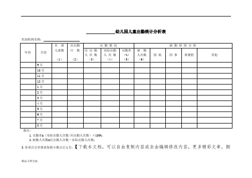 幼儿园儿童出勤统计分析表