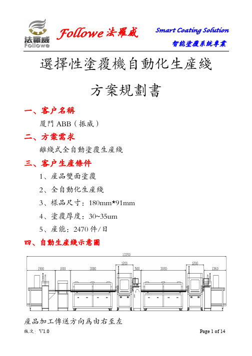 喷涂生产线