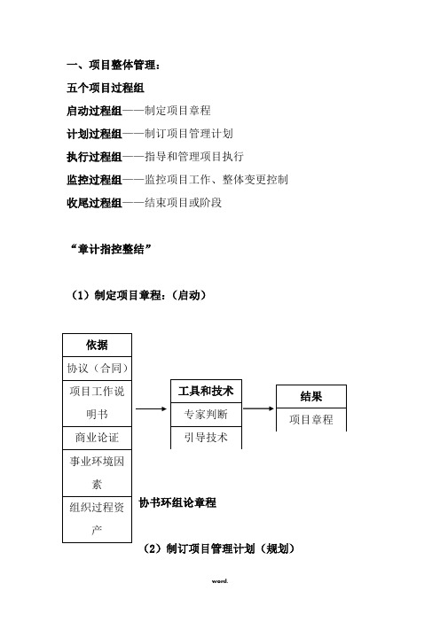 信息系统项目管理师第三版项目管理知识体系整理(个人整理)(精.选)