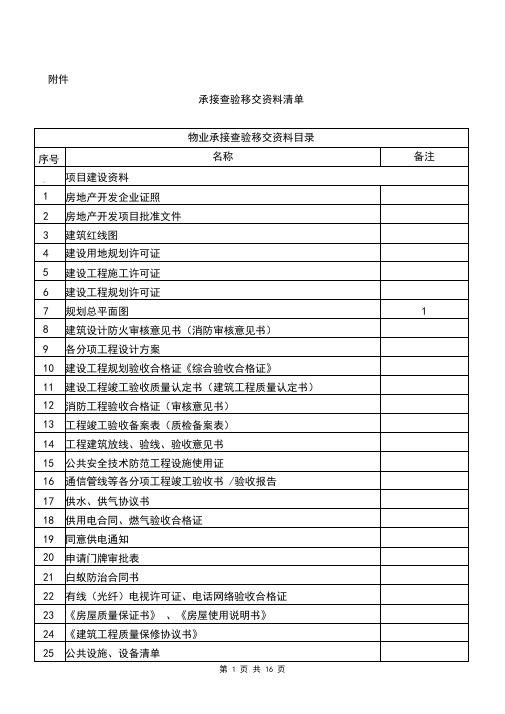 承接查验移交资料清单