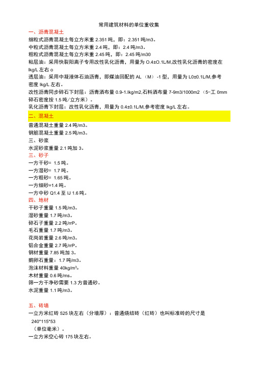 常用建筑材料的单位重收集