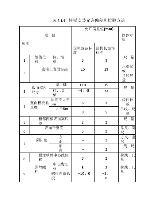 钢筋安装位置的允许偏差和    检验方法