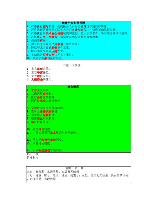 医院感染访谈知识问答