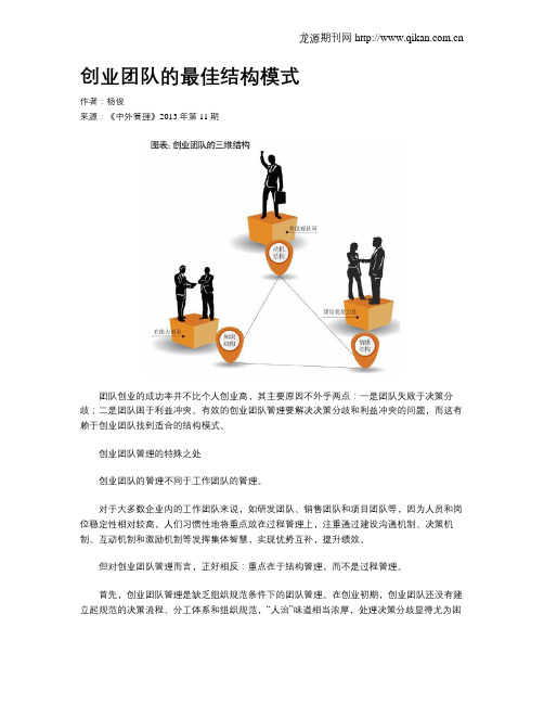 创业团队的最佳结构模式