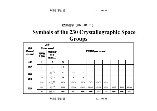 晶体结构空间群表之欧阳引擎创编