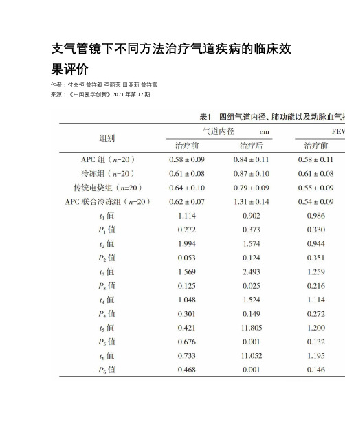 支气管镜下不同方法治疗气道疾病的临床效果评价