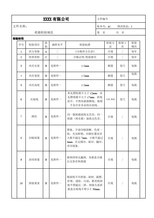 纸箱检验规范