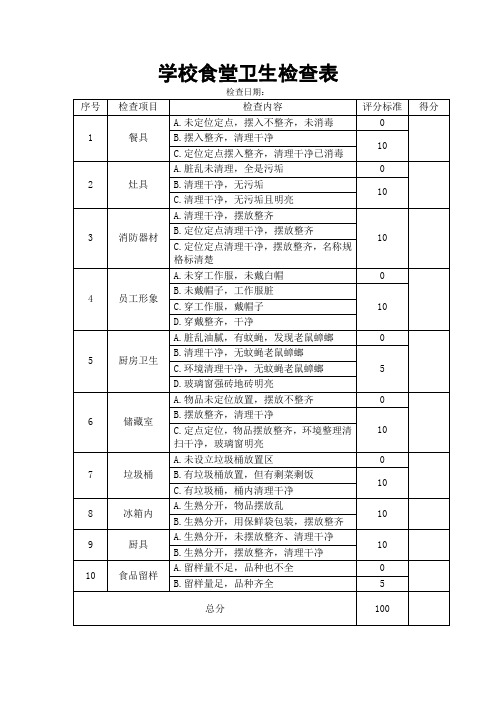 学校食堂卫生检查表