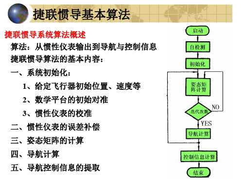 捷联惯导系统算法.ppt