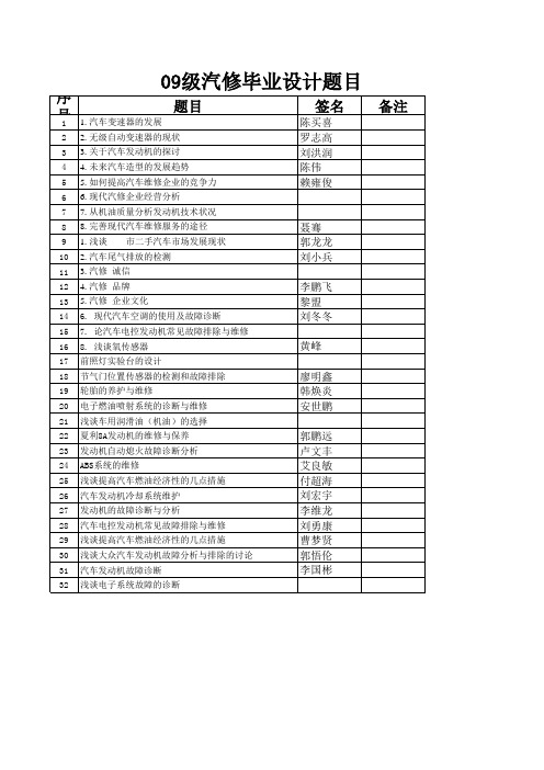 汽修小设计题目