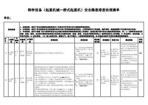 (起重机械--桥式起重机)安全隐患排查清单