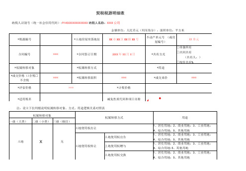 契税税源明细表(示范)