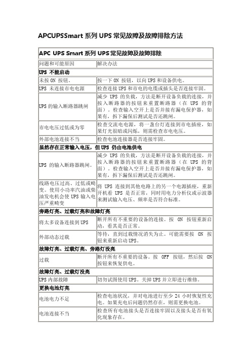 APCUPSSmart系列UPS常见故障及故障排除方法