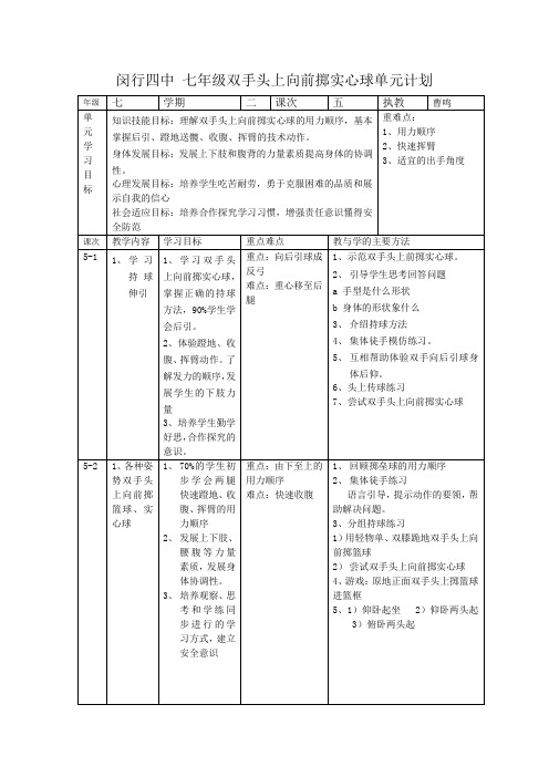 七年级双手头上向前掷实心球单元计划 